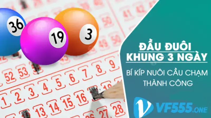 Cách chơi nuôi đầu đuôi khung 3 ngày